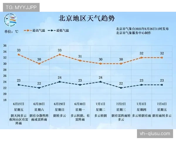 博努奇与范戴克防线推动差异引发体系分散趋势