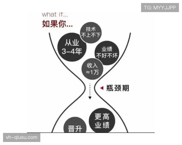 帕利尼亚高压逼抢下的出球能力瓶颈与突破路径