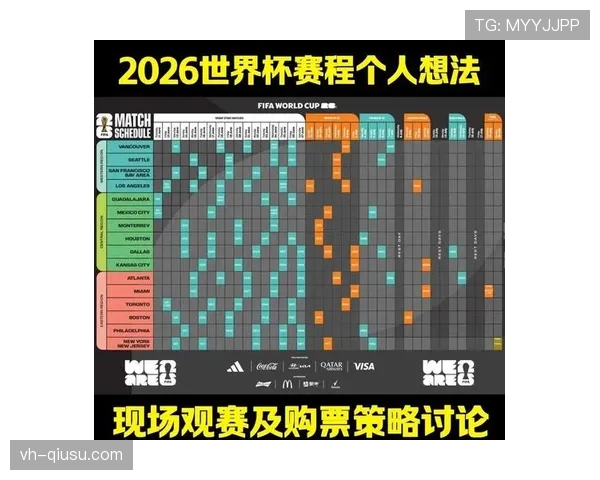 2026世界杯最新积分排名规则怎么算