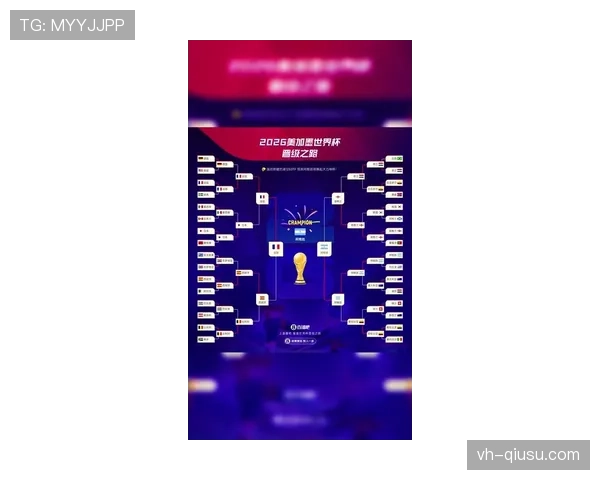 2026世界杯为什么这样计算出线