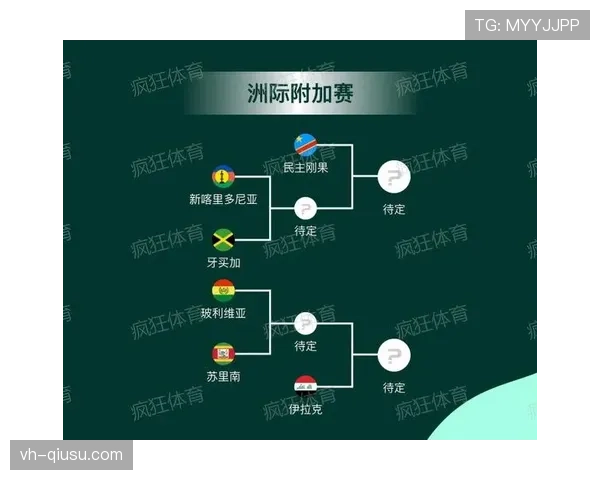 2026世界杯淘汰赛对阵预测完整版