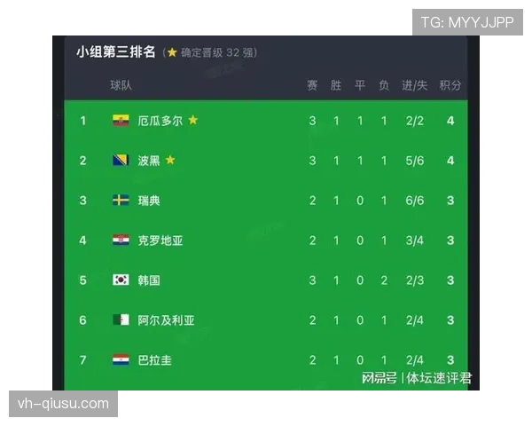 德国小组赛收官输球:仍以E组第一晋级 德国小组赛收官输球:仍以E组第一晋级